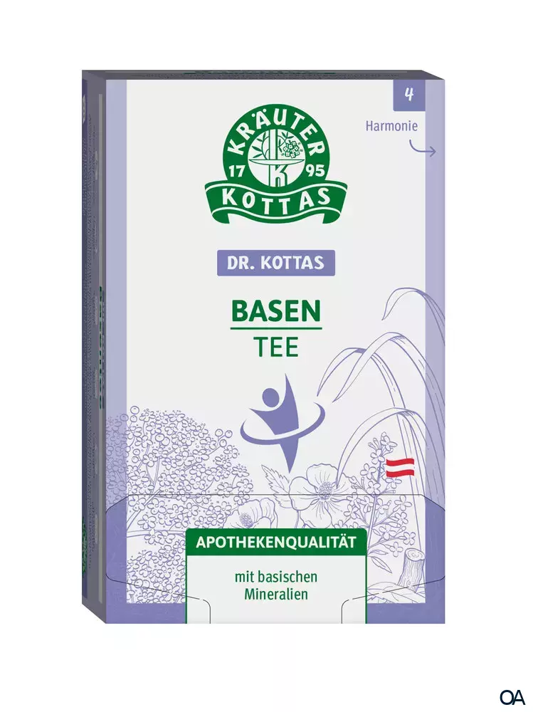 Dr. Kottas Basentee Dr. Kottas Basentee