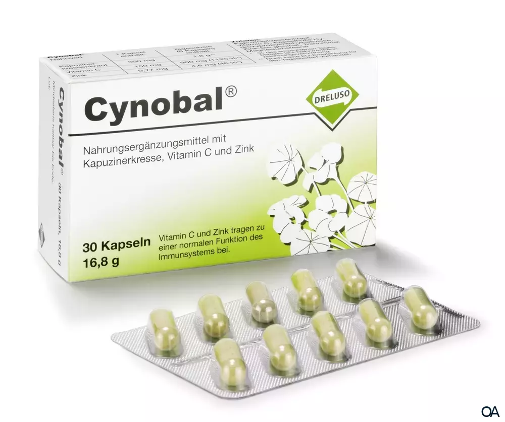 Cynobal®