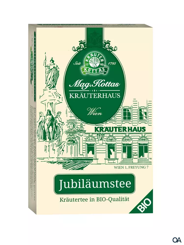 Dr. Kottas Jubiläumstee