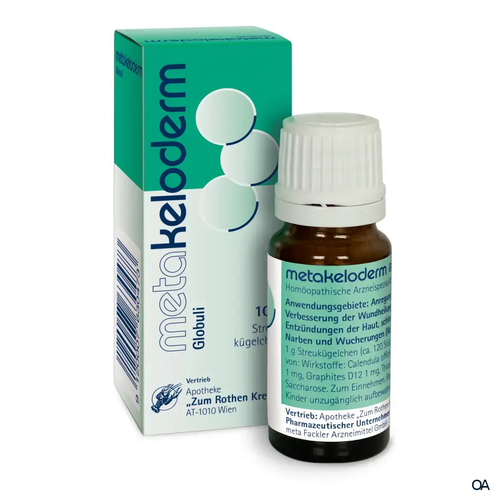 metakeloderm Globuli