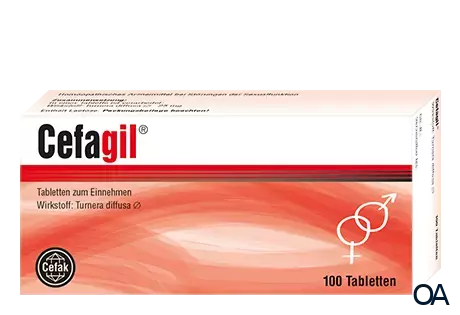 Cefagil® Tabletten