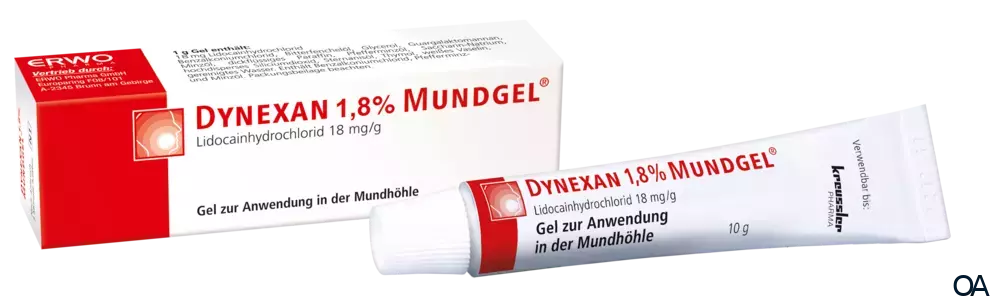 Dynexan 1,8 % Mundgel