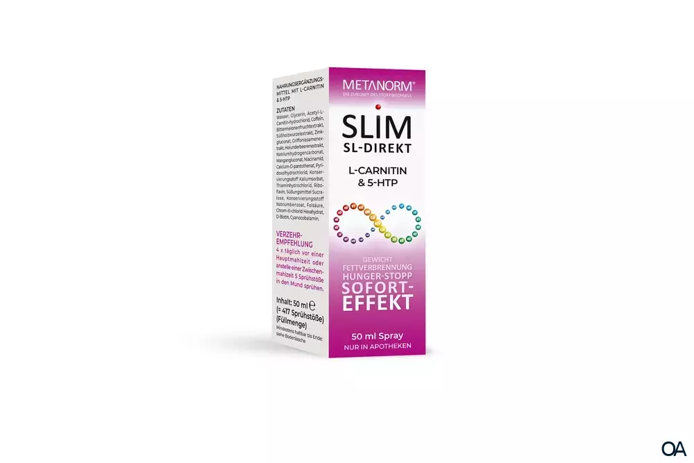 METANORM® SLIM SL-DIREKT Spray