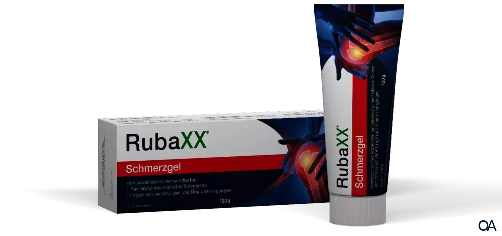 Rubaxx® Schmerzgel